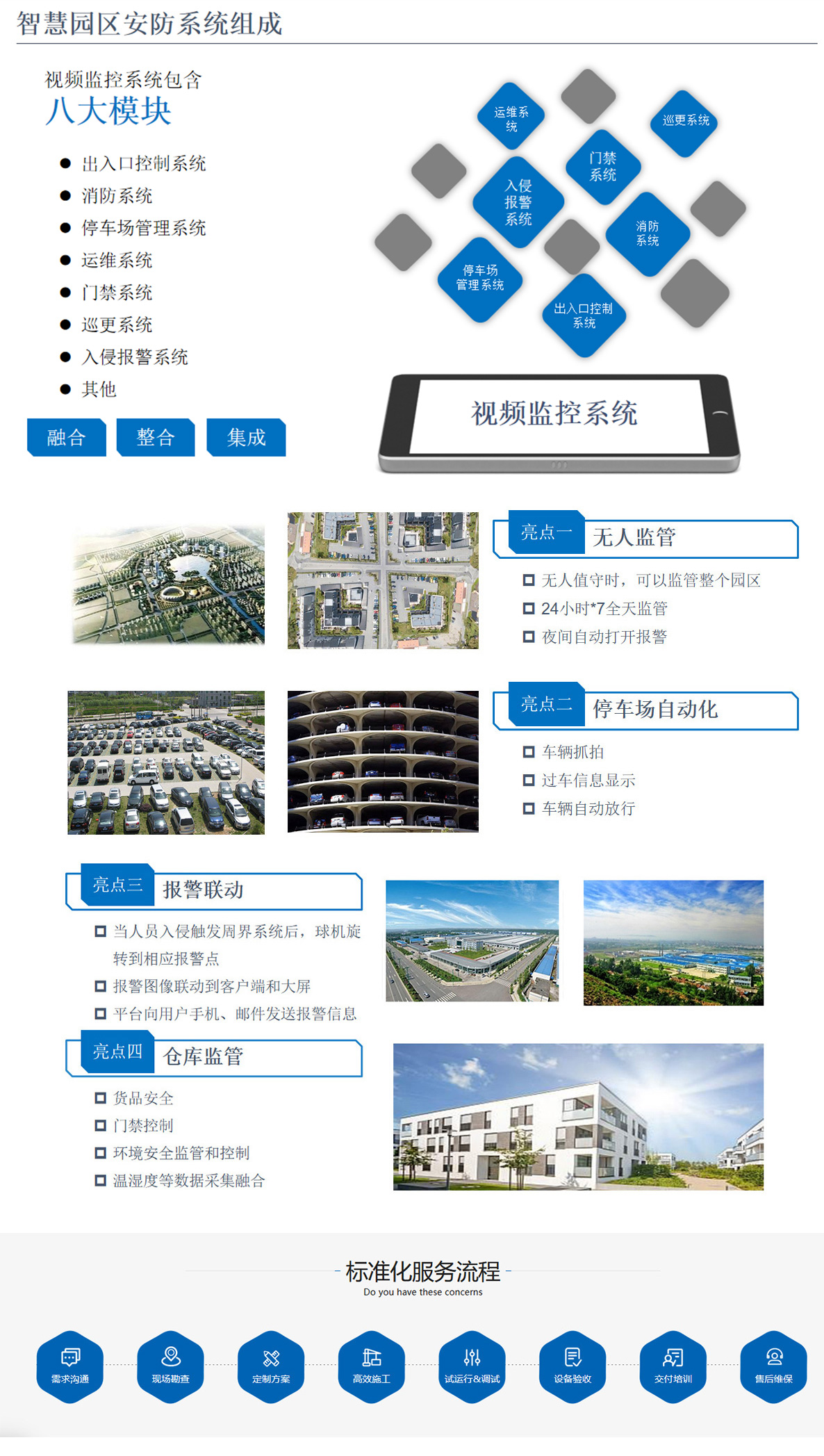 4科技園,工業園,商業園,產業園,農業園,物流園等園區安防監控系統，囊括園區八大模塊安防管理系統，如出入口控制系統，消防系統，停車場管理系統，運維系統，門禁系統，巡更系統，入侵報警系統等，